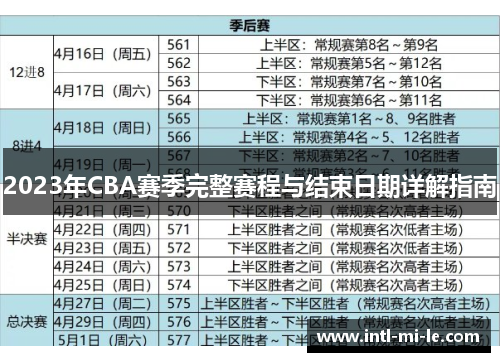 2023年CBA赛季完整赛程与结束日期详解指南