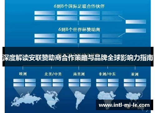 深度解读安联赞助商合作策略与品牌全球影响力指南