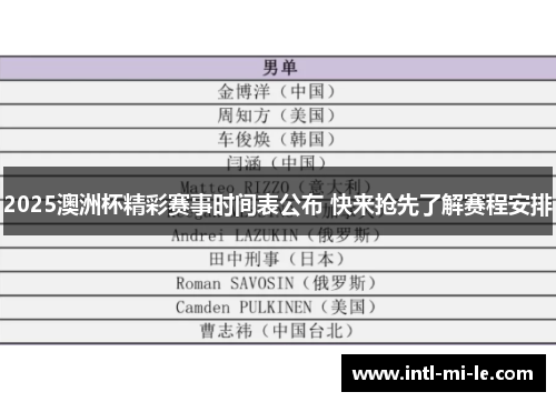 2025澳洲杯精彩赛事时间表公布 快来抢先了解赛程安排