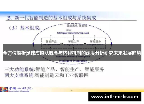 全方位解析足球虚拟队概念与构建机制的深度分析研究未来发展趋势