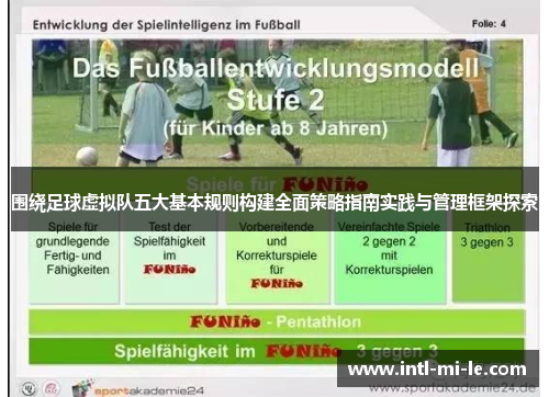 围绕足球虚拟队五大基本规则构建全面策略指南实践与管理框架探索 围绕足球虚拟队五大基本规则构建全面策略指南实践与管理框架探索