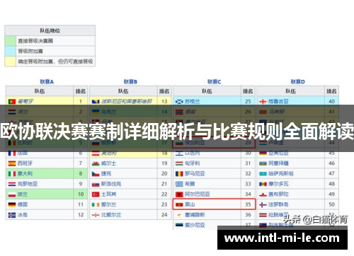 欧协联决赛赛制详细解析与比赛规则全面解读 欧协联决赛赛制详细解析与比赛规则全面解读