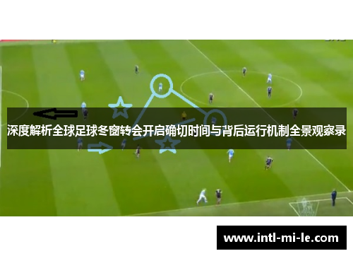 深度解析全球足球冬窗转会开启确切时间与背后运行机制全景观察录