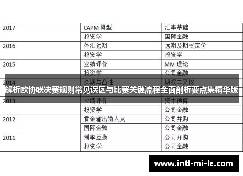 解析欧协联决赛规则常见误区与比赛关键流程全面剖析要点集精华版