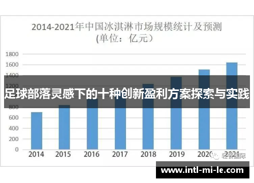 足球部落灵感下的十种创新盈利方案探索与实践 足球部落灵感下的十种创新盈利方案探索与实践