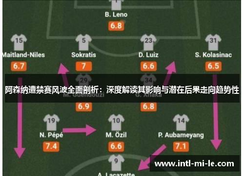 阿森纳遭禁赛风波全面剖析：深度解读其影响与潜在后果走向趋势性