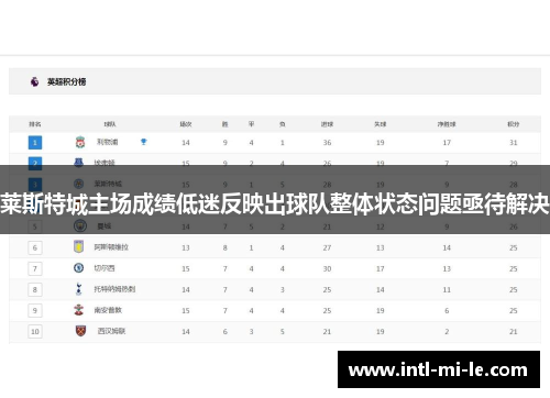 莱斯特城主场成绩低迷反映出球队整体状态问题亟待解决