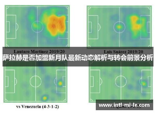 萨拉赫是否加盟新月队最新动态解析与转会前景分析