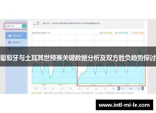葡萄牙与土耳其世预赛关键数据分析及双方胜负趋势探讨
