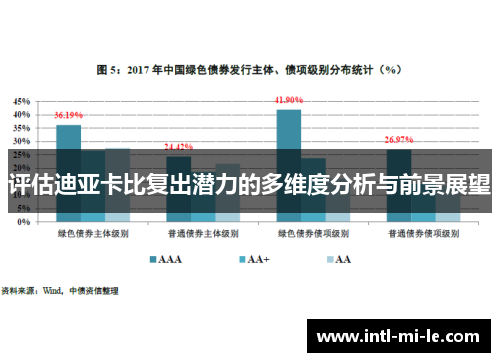 评估迪亚卡比复出潜力的多维度分析与前景展望