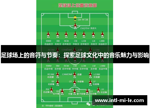 足球场上的音符与节奏：探索足球文化中的音乐魅力与影响