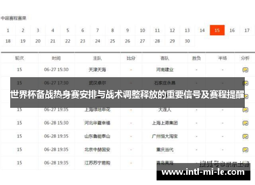 世界杯备战热身赛安排与战术调整释放的重要信号及赛程提醒