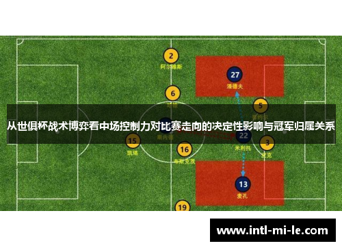 从世俱杯战术博弈看中场控制力对比赛走向的决定性影响与冠军归属关系