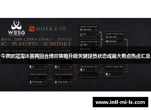 今夜欧冠淘汰赛两回合博弈策略升级关键球员状态成最大看点热点汇总