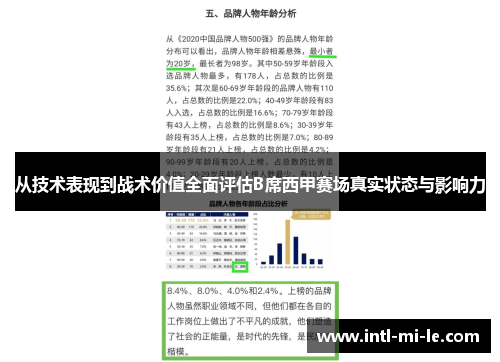 从技术表现到战术价值全面评估B席西甲赛场真实状态与影响力