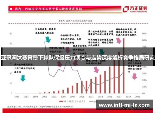 亚冠淘汰赛背景下球队保级压力演变与走势深度解析竞争格局研究