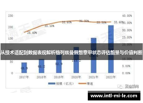 从技术适配到数据表现解析格列兹曼假想意甲状态评估前景与价值判断