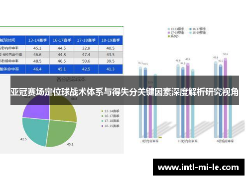 亚冠赛场定位球战术体系与得失分关键因素深度解析研究视角